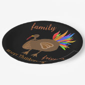 Erntedank Family Friends Turkey Feathers Pappteller (Schrägansicht)