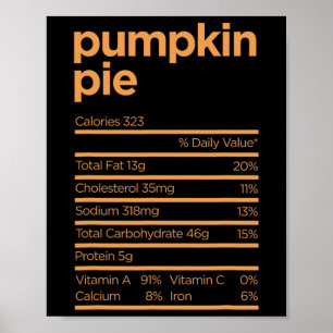 Erntedank Nutrition Pumpkin Pie Fakten Lebensmitte Poster