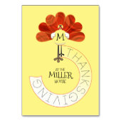 Erntedank Türkei Tischnummer (Rückseite)