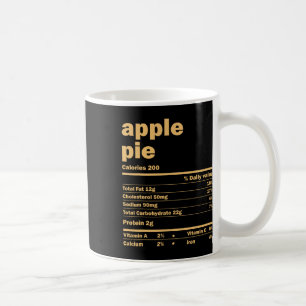 Erntedank Weihnachten Apple Pie Ernährung Fakten Kaffeetasse