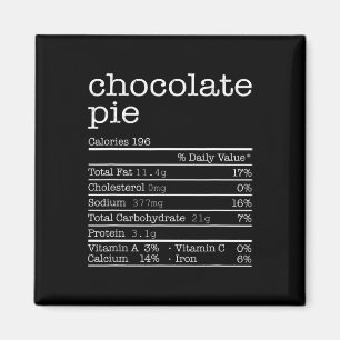 Erntedank Weihnachtsessen - Schokolade Kuchen Nutr Magnet