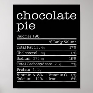 Erntedank Weihnachtsessen - Schokolade Kuchen Nutr Poster
