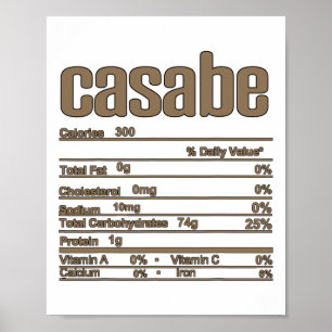 Erntedankfest Weihnachten Casabe Nährwertangabe Poster