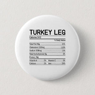 Erntedankfest Weihnachten Lebensmittel Fakten Trut Button