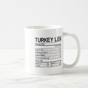 Erntedankfest Weihnachten Lebensmittel Fakten Trut Kaffeetasse