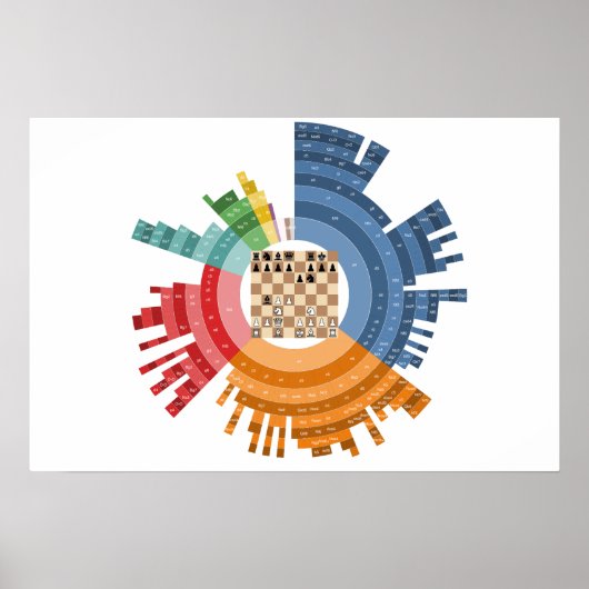 Eröffnungsplakat Poster (Vorne)
