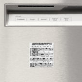 Eröffnungsseite der Messe für den Doppelchor Magnet (In Situ (Geschirrspüler))