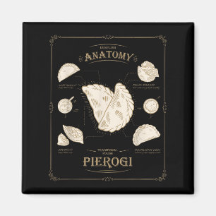 Erogi-Dumpling-Anatomie Einzigartiges Lish-Rezept- Magnet