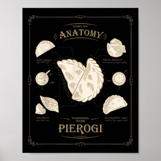 Erogi-Dumpling-Anatomie Einzigartiges Lish-Rezept- Poster (Vorne)