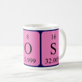 Eros Periodenname Tasse (VorderseiteRechts)