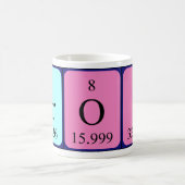 Eros Periodenname Tasse (Mittel)