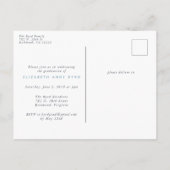 Erreichbarkeit für den Sternen-Abschluss Postkarte (Rückseite)