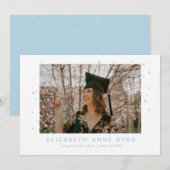 Erreichbarkeit für die Ankündigung des Abschlusses (Vorne/Hinten)