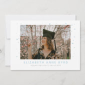 Erreichbarkeit für die Ankündigung des Abschlusses (Vorderseite)