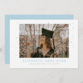 Erreichbarkeit für die Ankündigung des Abschlusses (Vorne/Hinten)