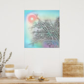 erreichen poster (Küche)