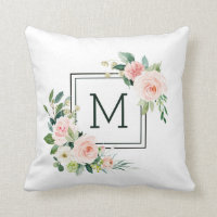 Erröten rosa Aquarell-Blüten-Monogramm