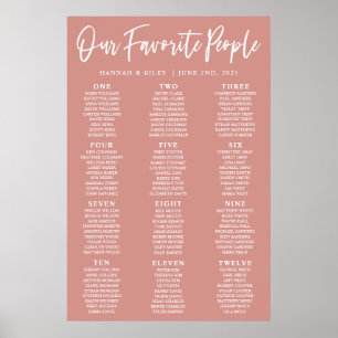 Erröten Unsere Lieblingsmenschen Hochzeit Sitzordn Poster