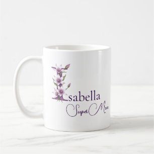 Erschaffen Sie Ihren eigenen Tasse Mütter Tag