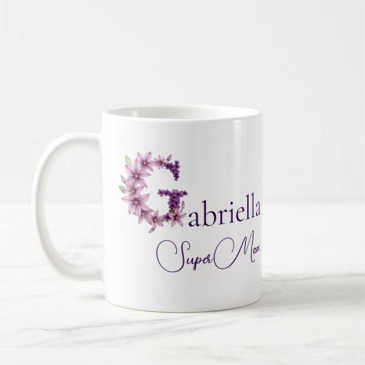 Erschaffen Sie Ihren eigenen Tasse Mütter Tag (Links)