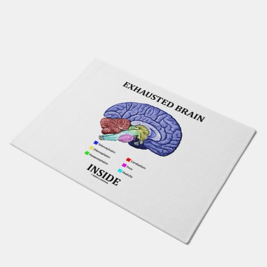 Erschöpfter Gehirn im anatomischen Gehirn Spaß Fußmatte (Schrägansicht)