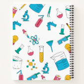 Ersparen Sie Ihre Wissenschaft! EINE PERSONALISIER Notizblock (Rückseite)