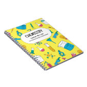 Ersparen Sie Ihre Wissenschaft! EINE PERSONALISIER Notizblock (Rechte Seite)