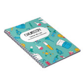 Ersparen Sie Ihre Wissenschaft! EINE PERSONALISIER Notizblock (Rechte Seite)