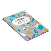 Ersparen Sie Ihre Wissenschaft! EINE PERSONALISIER Notizblock (Rechte Seite)