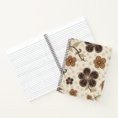 ERSTAUNLICHES NOTEBOOK NOTIZBLOCK (Innenseite)