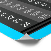 Erste 100 perfekte Quadrate Chart Poster (Ecke)