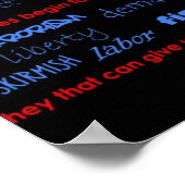 Erste Änderung "Wordle Poster" Poster (Ecke)