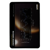 Erste Bilder von James Webb - WASP-96 b Magnet (Vertikal)