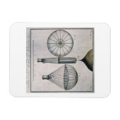 Erste Fallschirmabfahrt von Andre-Jacques Garne Magnet (Horizontal)