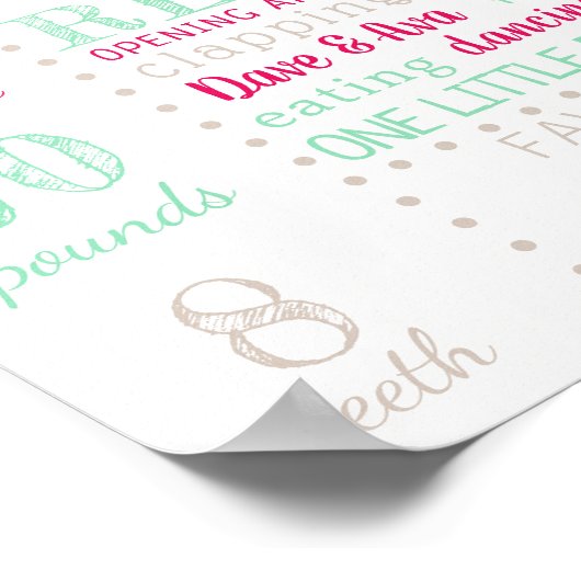 Erste Geburtstagsauszeichnung Poster (Ecke)