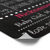 Erste Geburtstagskarte Poster (Ecke)