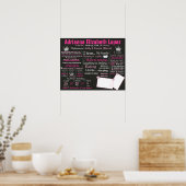 Erste Geburtstagskreidekarte für Plakatkreide Poster (Küche)