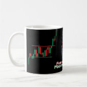 Erste Handels-Morgen-Tasse Kaffeetasse (Links)