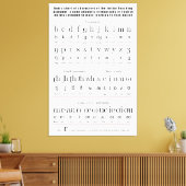 Erste Lehre Alphabet Englisch Sprachdiagramm Leinwanddruck (Insitu (Wohnzimmer))