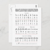 Erste Lehre Alphabet Englisch Sprachdiagramm Postkarte (Vorne/Hinten)