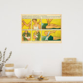 Erste medizinische Hilfe Poster (Küche)