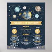 Erste Reise der Marine um die Geburtsstunde der So Poster (Vorne)