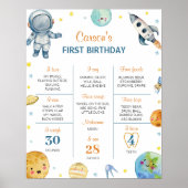 Erste Reise rund um das Meilenstein-Zeichen der So Poster (Vorne)