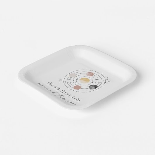 Erste Reise um den Sonnenraum Pappteller (Gewinkelt)