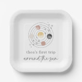 Erste Reise um den Sonnenraum Pappteller (Vorderseite)