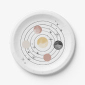 Erste Reise um den Sonnenraum Pappteller (Vorderseite)