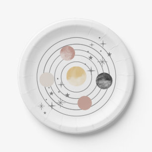 Erste Reise um den Sonnenraum Pappteller