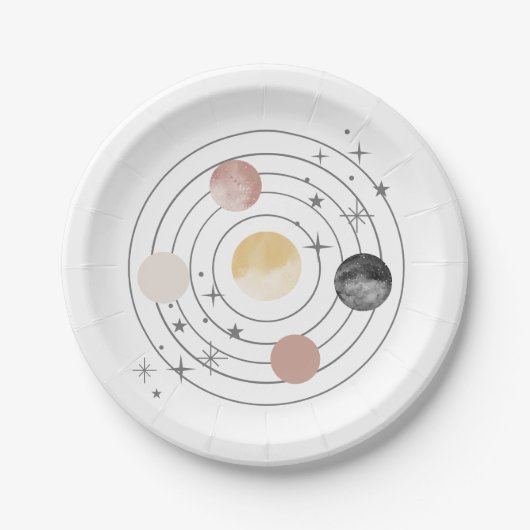 Erste Reise um den Sonnenraum Pappteller (Vorderseite)