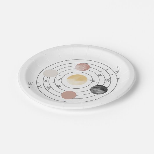 Erste Reise um den Sonnenraum Pappteller (Schrägansicht)