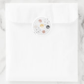 Erste Reise um den Sonnenraum Runder Aufkleber (Tasche)